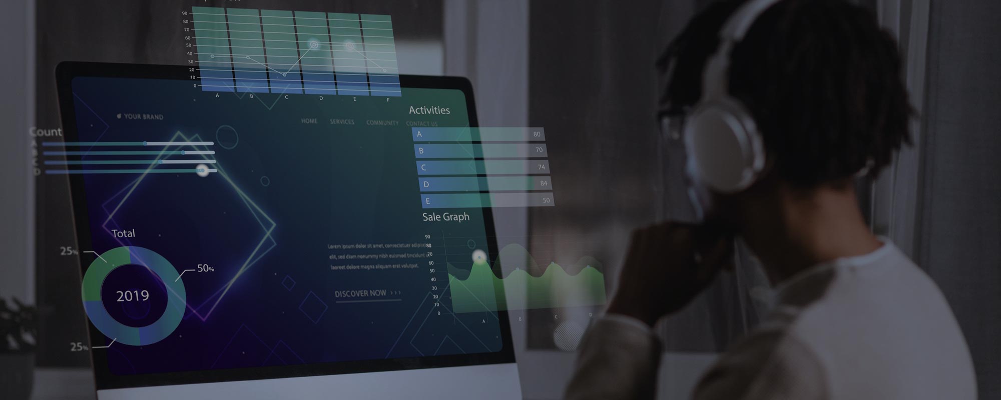 Le logiciel de vos rêves